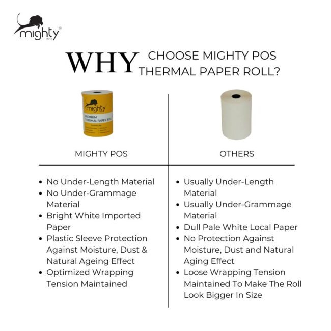 WHY CHOOSE MIGHTY POS